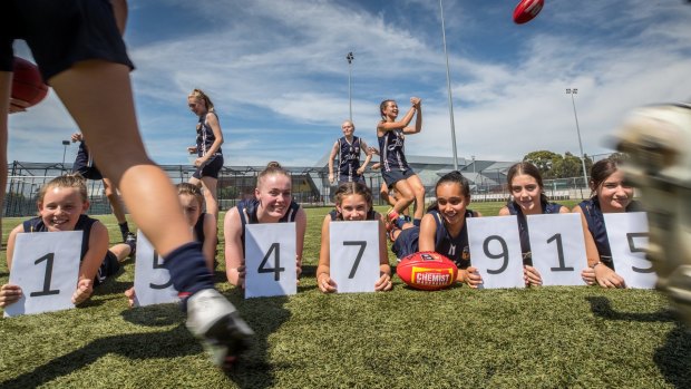 The AFL released its 2017 participation numbers. These relate to participation across all levels of Australian Football from NAB AFL Auskick through to the Masters competitions. 