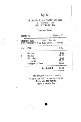 The bill, please: Receipt for lunch with Vance Joy at Kaprica.