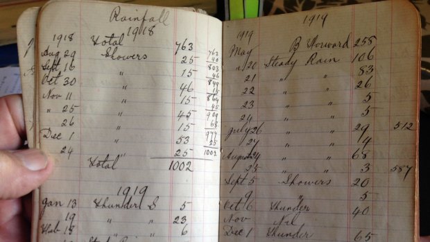 Generations of the Murray family have been recording rainfall on Coonong, their drought affected property west of Walgett. 