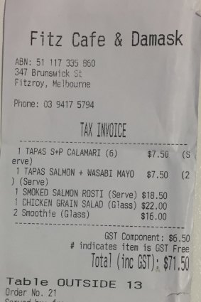 Receipt for lunch with Anthony Lehmo Lehmann at Fitz Cafe, Fitzroy.