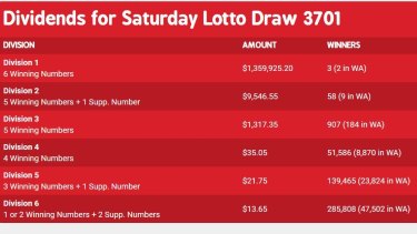 3 numbers and a supp saturday lotto