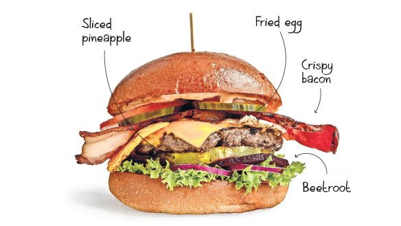 Anatomy of an Aussie burger with the lot.