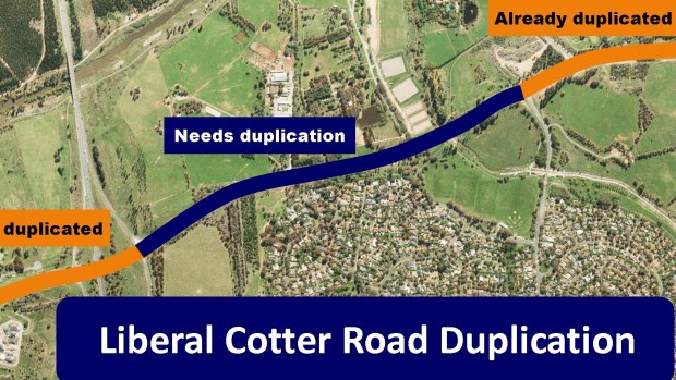 The Canberra Liberals pledged to spend $25m on duplicating Cotter Road.