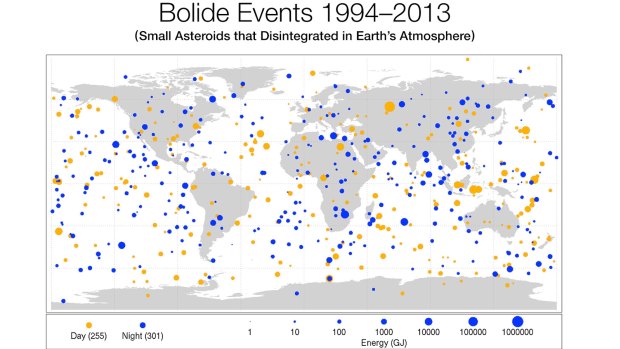 Frequency of small asteroid impacts in the Earth's atmosphere, 1994-2013. NASA said 556 objects were destroyed in the Earth's atmosphere in that 20-year period.