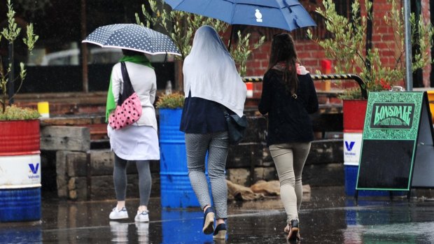 Canberrans should keep their raincoats handy for the rest of the week, particularly on Wednesday when they could see up to 30 millimetres of rain.