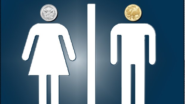 The average wage gap, adjusted for hours worked, is about 19 per cent.