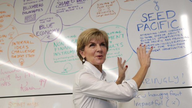 Julie Bishop in her department's "Innovation Xchange" unit in 2015, which develops ideas for delivering aid differently.
