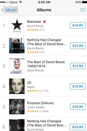 David Bowie is dominating the list of top-selling albums on iTunes.