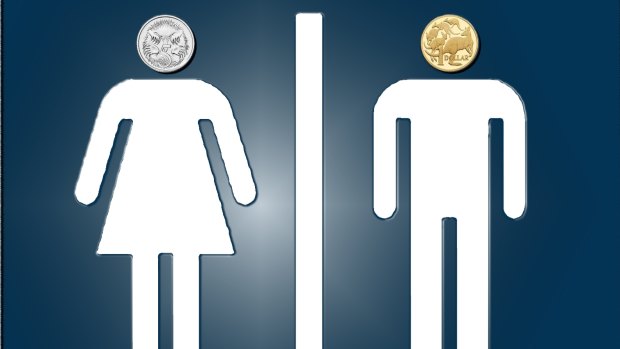 The average wage gap, adjusted for hours worked, is about 19 per cent.