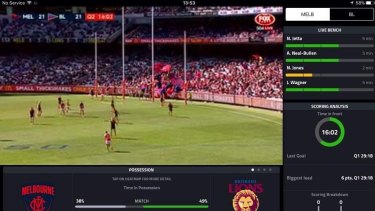 Telstra Offers Refunds To Afl Digital Subscribers After Screen Shrinkage