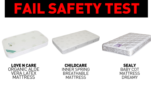 The three mattresses found to have failed the firmness safety test by consumer group CHOICE.