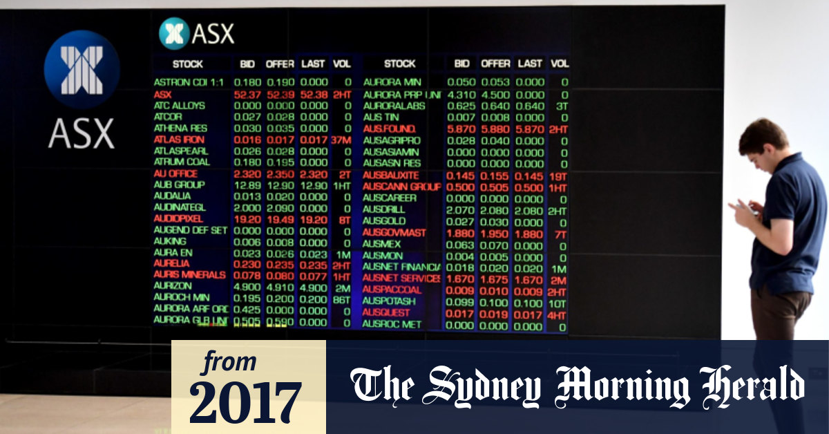 how do i buy shares on the asx