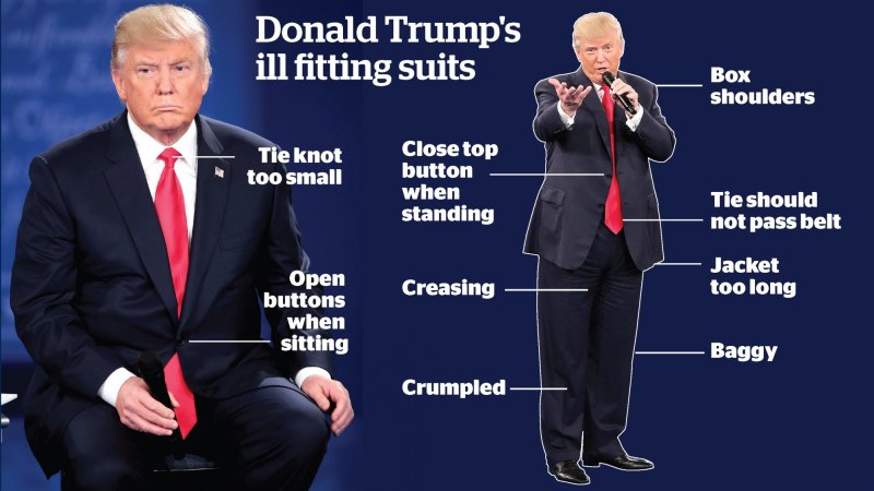 Why Donald Trump's suits don't fit