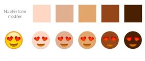 Emojipedia mock-up of the proposed five skin tone modifiers.