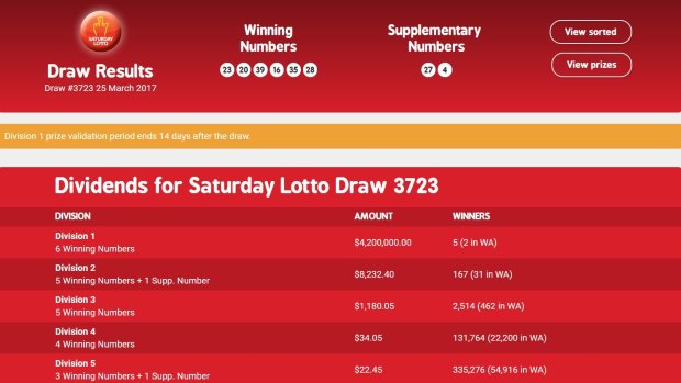 The two winning WA division one tickets are worth $4.2 million each. 