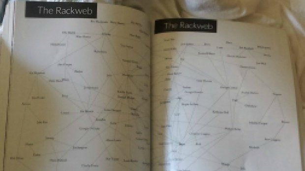 How The Rackweb appears in print. 