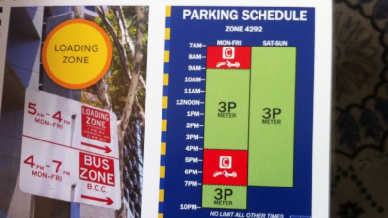 pics Parking Signs Brisbane speak louder than words on parking signs