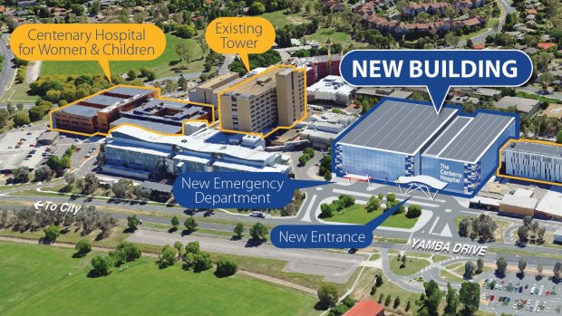 An artist's impressions of the new Canberra Hospital building promised by the Liberals.