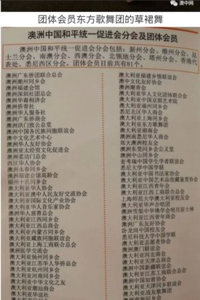 A list of the Australian Council for the Promotion of Peaceful Reunification of China subordinate groups.