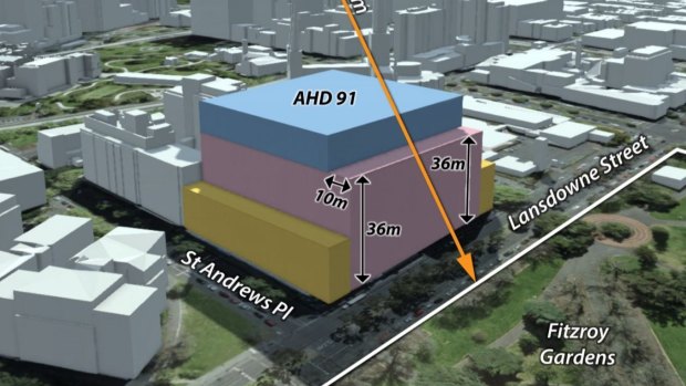 A consultant's drawing of the shadow that a proposed 12-storey building (which would rise 36 metres) would cast, only onto Lansdowne Street. 