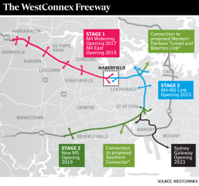 Westconnex.