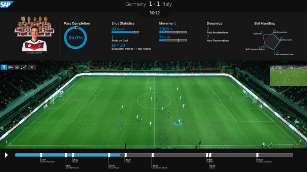 A screen image from a previous match showing data analysed by SAP HANA.