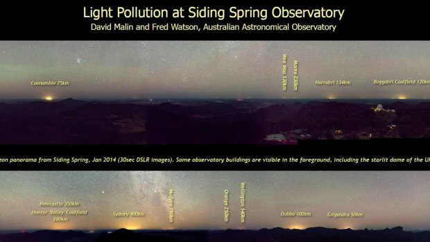 Comparing light in the night sky at AAO's Siding Spring Observatory.