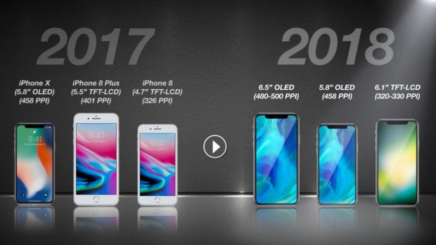 KGI imagines what next year's iPhones may look like, compared to those released in 2017.