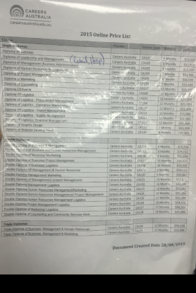 Careers Australia diploma price list as used by operators at Go Careers.