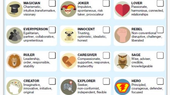 Rate your council? More like a dating site than a customer feedback form.