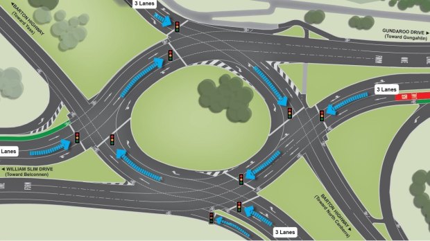 The traffic light design for the Barton Highway roundabout at Gungahlin:  Nine accidents in the first two months of the year.