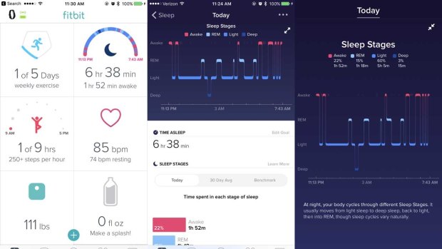 Fitbit now does more than just track sleep, it tracks the types of sleep a person is getting.