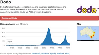 Aussie Outage website shows users reporting the issue.
