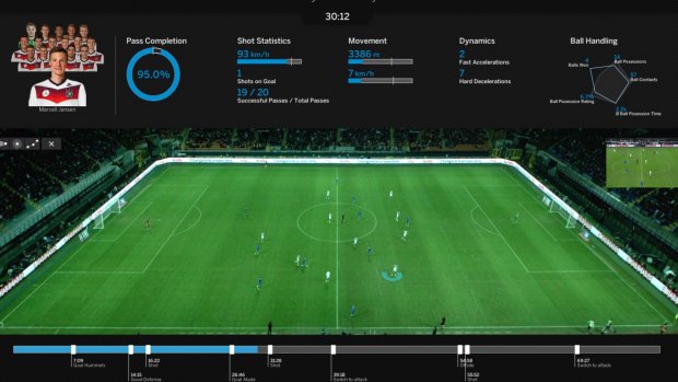 Stadium footage from past matches can be analysed by SAP HANA to help improve player performance.