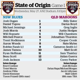 How they line up: The teams for Origin I.