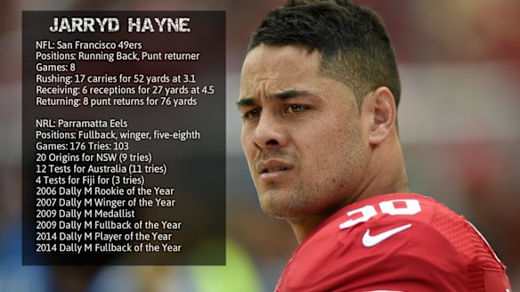 By the numbers: Jarryd Hayne's brilliant career.