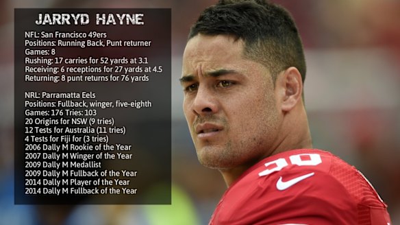 By the numbers: Jarryd Hayne's brilliant career.