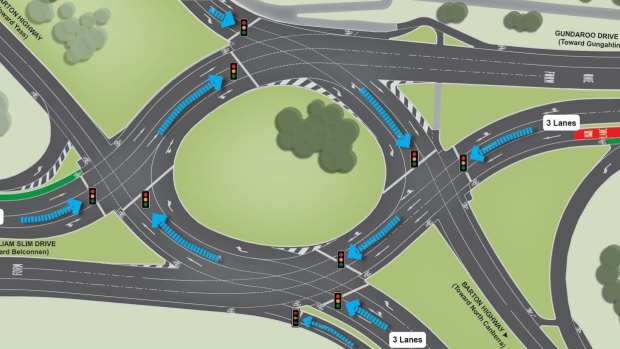 The traffic light design for the Barton Highway roundabout at Gungahlin:  Nine accidents in the first two months of the year.