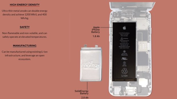 A SolidEnergy battery compared to the one found in an iPhone.