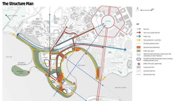 The National Capital Authority's draft structure plan for Acton Peninsula.