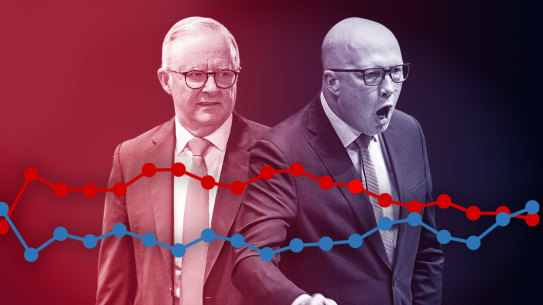 Anthony Albanese and Peter Dutton.