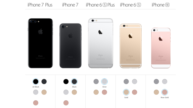 The iPhone lineup as of next week.
