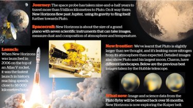 sydney morning herald