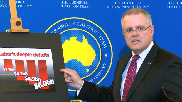 Treasurer Scott Morrison points to a graph as he announces the coalition government's election costings with and Minister for Finance Mathias Cormann.