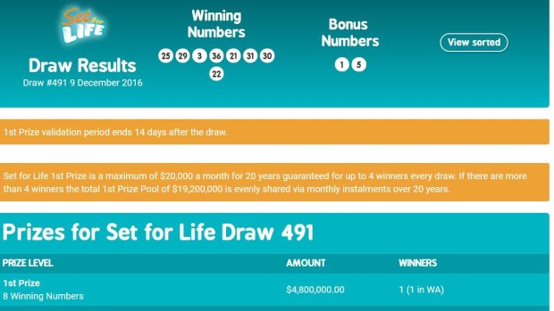 The winning numbers in Friday's Set For Life draw.