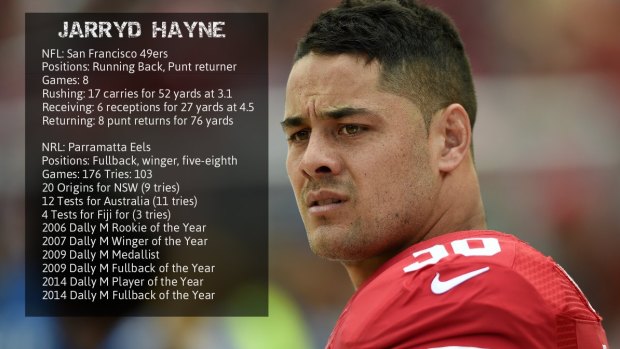 By the numbers: Jarryd Hayne's brilliant career.