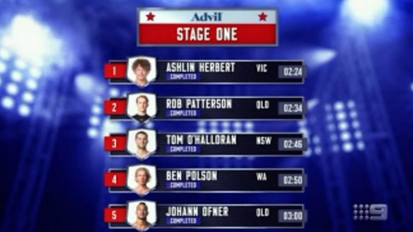 Oops! Leaderboard accidentally shows Johann Ofner.