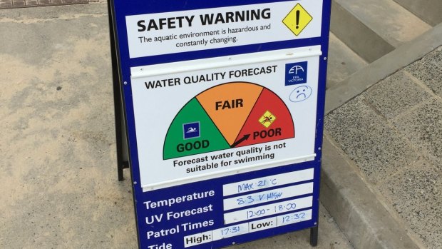 Unfit for swimming - signs go up at five beaches after contaminants were found in the water.