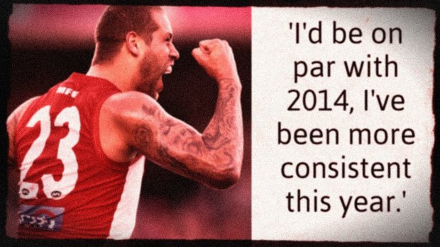 Making his mark: Lance Franklin has been in fine form for the Swans.