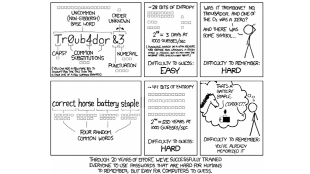 The xkcd cartoon that inspired the research.